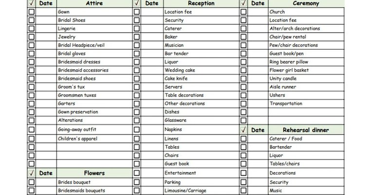 The Ultimate Wedding Budget Checklist: 47 Items You Can't Forget | Wedding Budgetly
